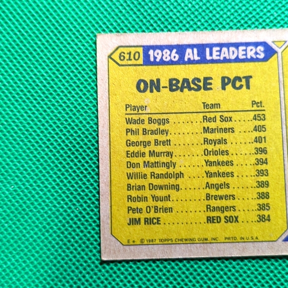 Vintage All Star Topps Jim Rice 1987 Card #610 American League - Picture 8 of 10